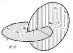 Circles-k-A-k-B-defining-the-Oloid.jpg Circles-k-A-k-B-defining-the-Oloid.jpg